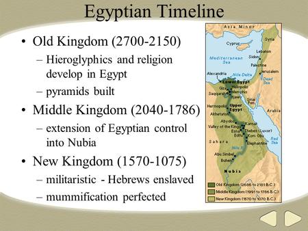 Egyptian Timeline Old Kingdom Middle Kingdom Ppt Video