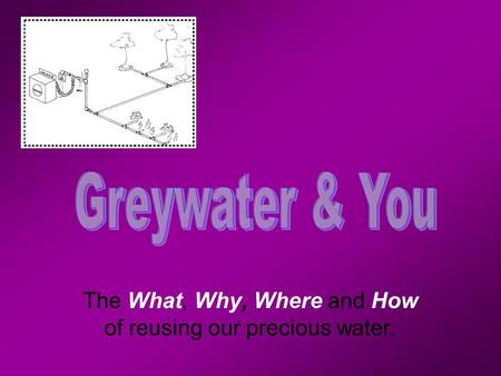 The What, Why, Where and How of reusing our precious water.