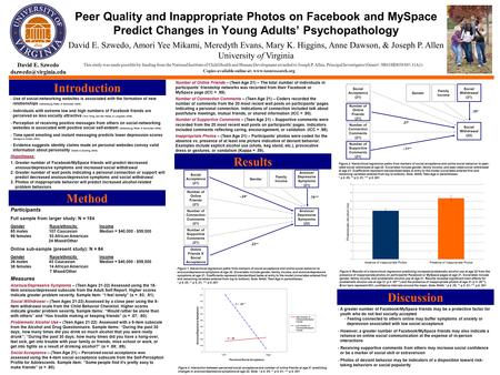 Peer Quality and Inappropriate Photos on Facebook and MySpace Predict Changes in Young Adults’ Psychopathology Introduction David E. Szwedo