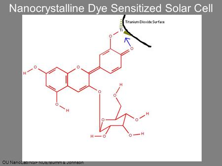 OU NanoLab/NSF NUE/Bumm & Johnson Nanocrystalline Dye Sensitized Solar Cell.