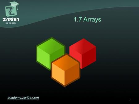 1.7 Arrays academy.zariba.com 1. Lecture Content 1.Basic Operations with Arrays 2.Console Input & Output of Arrays 3.Iterating Over Arrays 4.List 5.Cloning.