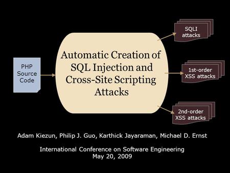 Automatic Creation of SQL Injection and Cross-Site Scripting Attacks 2nd-order XSS attacks 1st-order XSS attacks SQLI attacks Adam Kiezun, Philip J. Guo,