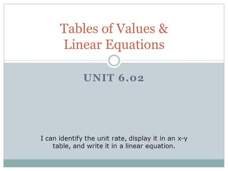 UNIT 6.02 Tables of Values & Linear Equations I can identify the unit rate, display it in an x-y table, and write it in a linear equation.