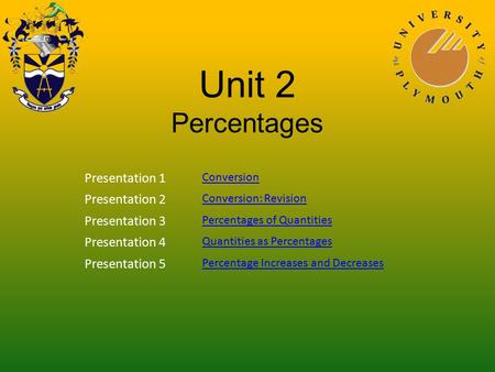 Unit 2 Percentages Presentation 1 Presentation 2 Presentation 3