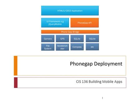 Phonegap Deployment CIS 136 Building Mobile Apps 1.