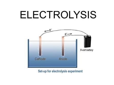 ELECTROLYSIS. Compare and contrast voltaic (galvanic) and electrolytic cells Explain the operation of an electrolytic cell at the visual, particulate.