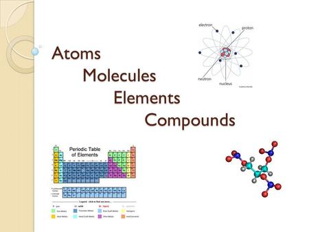 Atoms Molecules Elements Compounds. Atom The smallest particle that can still be identified as the matter it came from. Atoms cannot be created or destroyed.