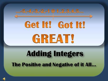 Adding Integers The Positive and Negative of it All…