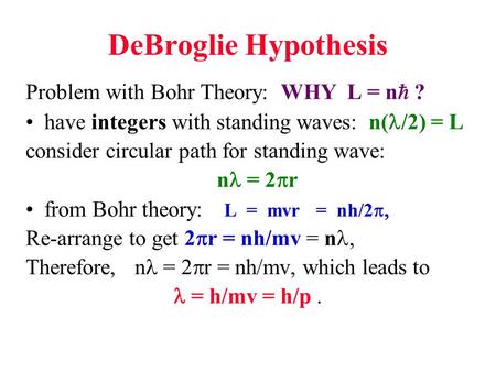 DeBroglie Hypothesis Problem with Bohr Theory: WHY L = n ?