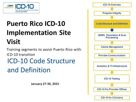 Agenda ICD-10-CM ICD-10-PCS ICD-10 / 5010 transaction changes