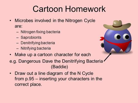 Cartoon Homework Microbes involved in the Nitrogen Cycle are: