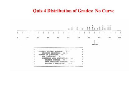 Quiz 4 Distribution of Grades: No Curve. The Big Bang Hubble expansion law depends on the amount of matter and energy (both are equivalent!) in the Universe;