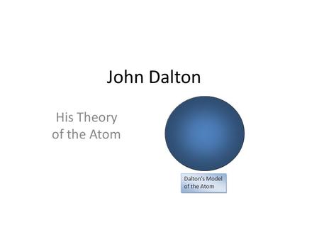 John Dalton His Theory of the Atom Dalton’s Model of the Atom.