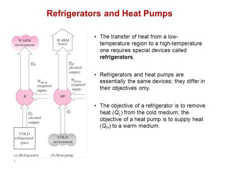 Refrigerators and Heat Pumps