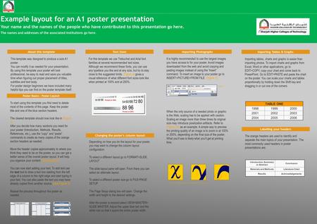 Example layout for an A1 poster presentation