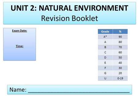 UNIT 2: NATURAL ENVIRONMENT Revision Booklet UNIT 2: NATURAL ENVIRONMENT Revision Booklet Name: ________________________________ Exam Date: Time: Exam.