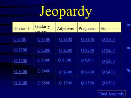 Jeopardy Gustar y verbos Gustar 1 Adjetivos Preguntas Etc. Q $100