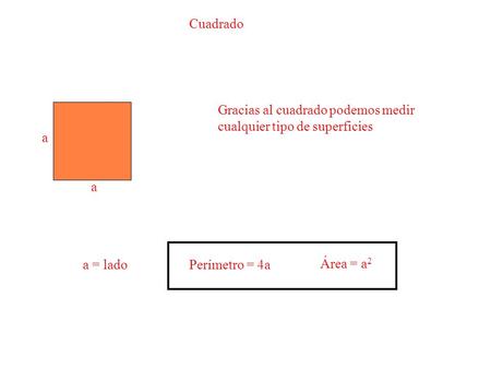 Cuadrado a a a = ladoPerímetro = 4a Área = a 2 Gracias al cuadrado podemos medir cualquier tipo de superficies.