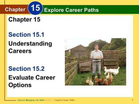 15 Chapter 15 Section 15.1 Understanding Careers Section 15.2