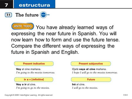 You have already learned ways of expressing the near future in Spanish