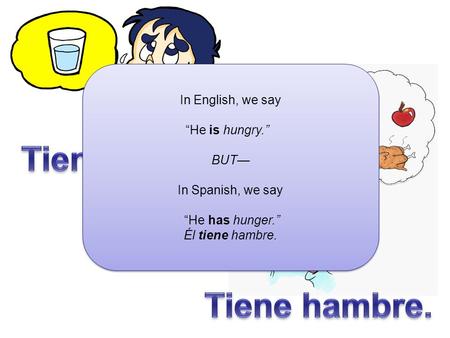 In English, we say He is hungry. BUT In Spanish, we say He has hunger. Él tiene hambre. In English, we say He is hungry. BUT In Spanish, we say He has.