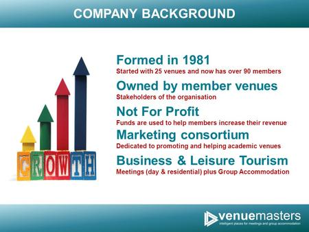 Formed in 1981 Started with 25 venues and now has over 90 members Owned by member venues Stakeholders of the organisation Not For Profit Funds are used.