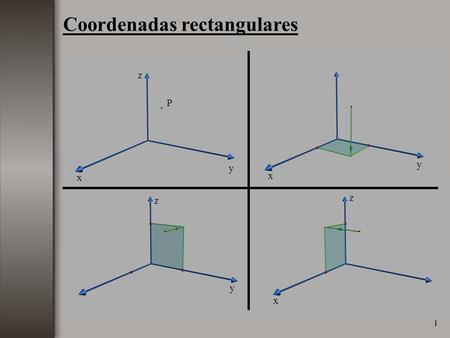 1 Coordenadas rectangulares x y z P x y y z z x. 2 x z P y.