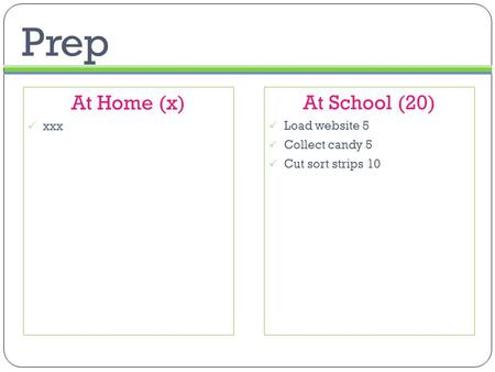 Prep At School (20)  Load website 5  Collect candy 5  Cut sort strips 10 At Home (x)  xxx.