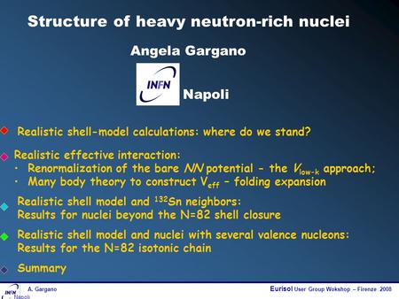 A. Gargano Eurisol User Group Wokshop – Firenze 2008 Structure of heavy neutron-rich nuclei Angela Gargano Napoli Realistic shell-model calculations: where.