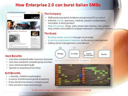 How Enterprise 2.0 can burst Italian SMBs The Company SMB producing stylish furnitures and growing 50% yr-over-yr Informal culture, openness, creativity,