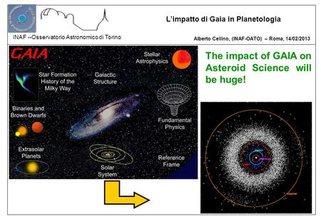 Alberto Cellino, (INAF-OATO) – Roma, 14/02/2013 INAF --Osservatorio Astronomico di Torino Limpatto di Gaia in Planetologia The impact of GAIA on Asteroid.