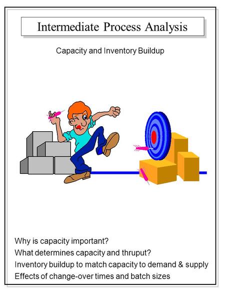 Intermediate Process Analysis Capacity and Inventory Buildup Why is capacity important? What determines capacity and thruput? Inventory buildup to match.