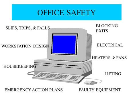 OFFICE SAFETY BLOCKING EXITS SLIPS, TRIPS, & FALLS ELECTRICAL