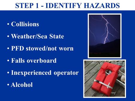 STEP 1 - IDENTIFY HAZARDS Collisions Weather/Sea State PFD stowed/not worn Falls overboard Inexperienced operator Alcohol.