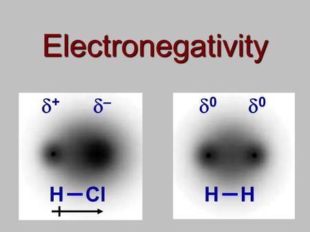 Electronegativity + – 0 0 HClHH. Electronegativity Electronegativity describes how electrons are shared in a compound Consider the compound HCl The electron.