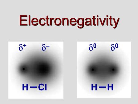 Electronegativity + – 0 0 H Cl H H.