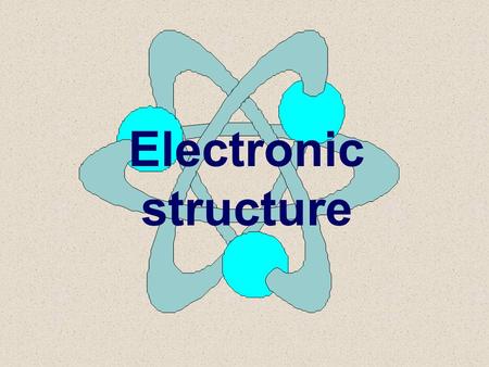 Electronic structure Background: basic structure 6.1: Review (do not have to know details) - shows evidence for the basic atomic model Sub-atomic particles.