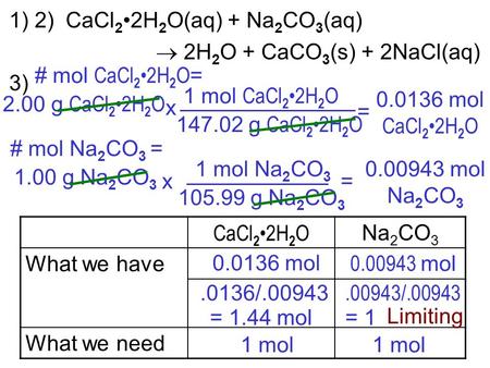 1) 2) CaCl 22H 2 O(aq) + Na 2 CO 3 (aq) 2H 2 O + CaCO 3 (s) + 2NaCl(aq) 3) 1 mol CaCl 22H 2 O 147.02 g CaCl 22H 2 O x # mol CaCl 22H 2 O = 2.00 g CaCl.