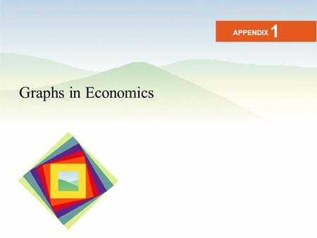 1 APPENDIX Graphs in Economics.