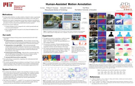 Human-Assisted Motion Annotation Ce Liu William T. Freeman Edward H. Adelson Massachusetts Institute of Technology Yair Weiss The Hebrew University of.