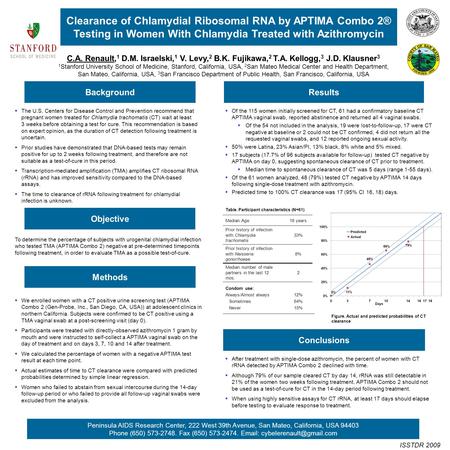Clearance of Chlamydial Ribosomal RNA by APTIMA Combo 2® Testing in Women With Chlamydia Treated with Azithromycin C.A. Renault, 1 D.M. Israelski, 1 V.