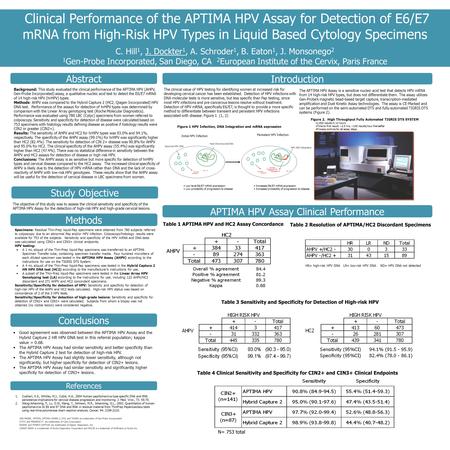 Clinical Performance of the APTIMA HPV Assay for Detection of E6/E7 mRNA from High-Risk HPV Types in Liquid Based Cytology Specimens C. Hill1, J. Dockter1,
