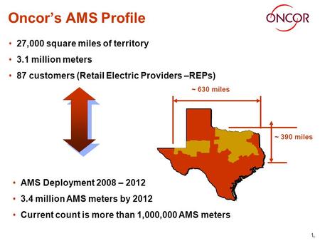 Oncors Advanced Meter System (AMS) Enabling Demand Response for Retail Electric Providers in Texas Mark Carpenter June 24, 2010.