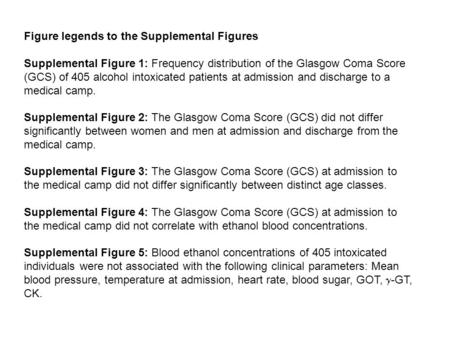 Figure legends to the Supplemental Figures Supplemental Figure 1: Frequency distribution of the Glasgow Coma Score (GCS) of 405 alcohol intoxicated patients.