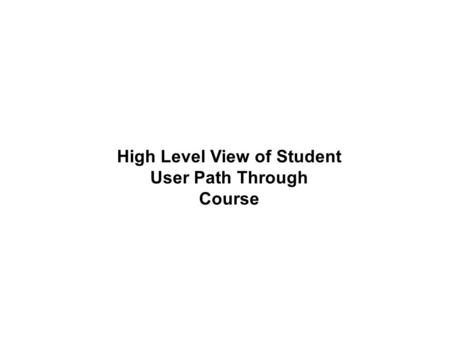 High Level View of Student User Path Through Course.