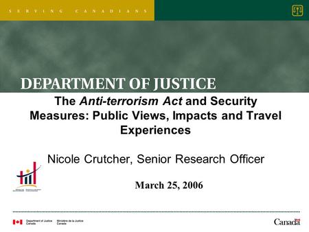 The Anti-terrorism Act and Security Measures: Public Views, Impacts and Travel Experiences Nicole Crutcher, Senior Research Officer March 25, 2006.
