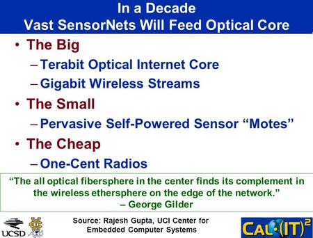 In a Decade Vast SensorNets Will Feed Optical Core The Big –Terabit Optical Internet Core –Gigabit Wireless Streams The Small –Pervasive Self-Powered Sensor.