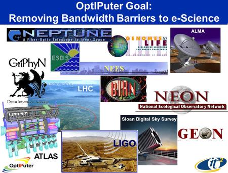 OptIPuter Goal: Removing Bandwidth Barriers to e-Science ATLAS Sloan Digital Sky Survey LHC ALMA.