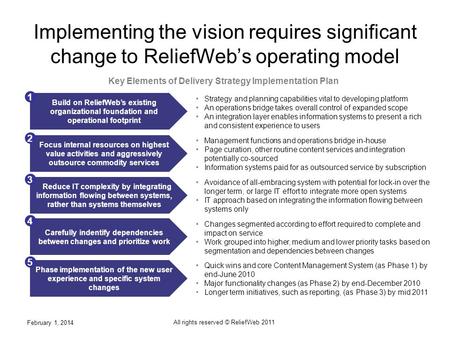 Implementing the vision requires significant change to ReliefWebs operating model February 1, 2014 All rights reserved © ReliefWeb 2011 1 Key Elements.