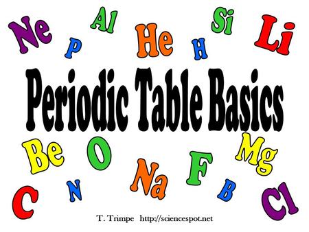 Al Si Ne Li He P H Periodic Table Basics Be O Mg F Na N B C Cl